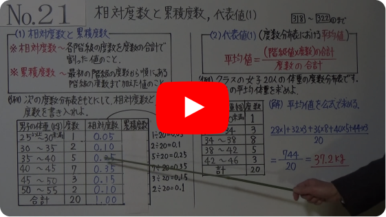 中１　２１－２　相対度数，累積度数，平均